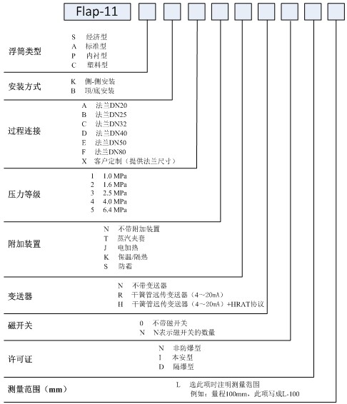 1635986603387582.jpg z62.jpg